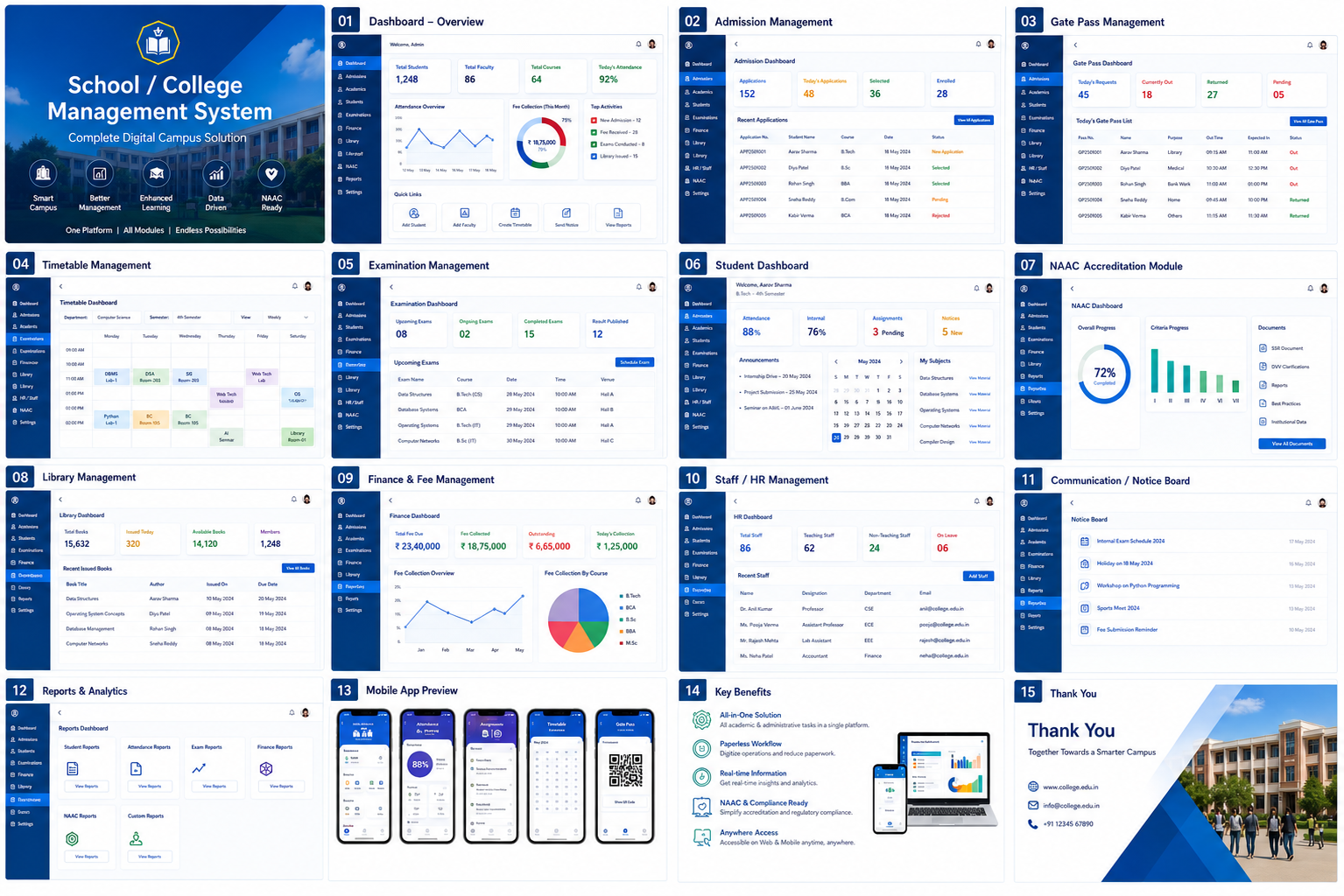 EduSphere Dashboard